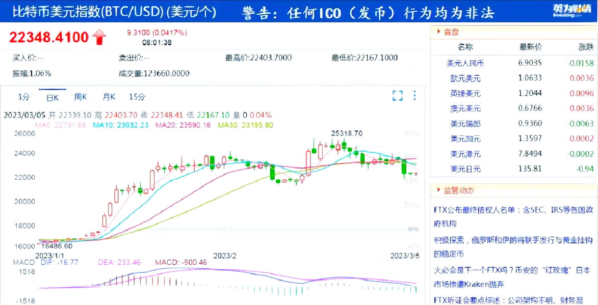 开云官网-Polkadot遭遇大幅下滑超362%，投资者恐慌性抛售