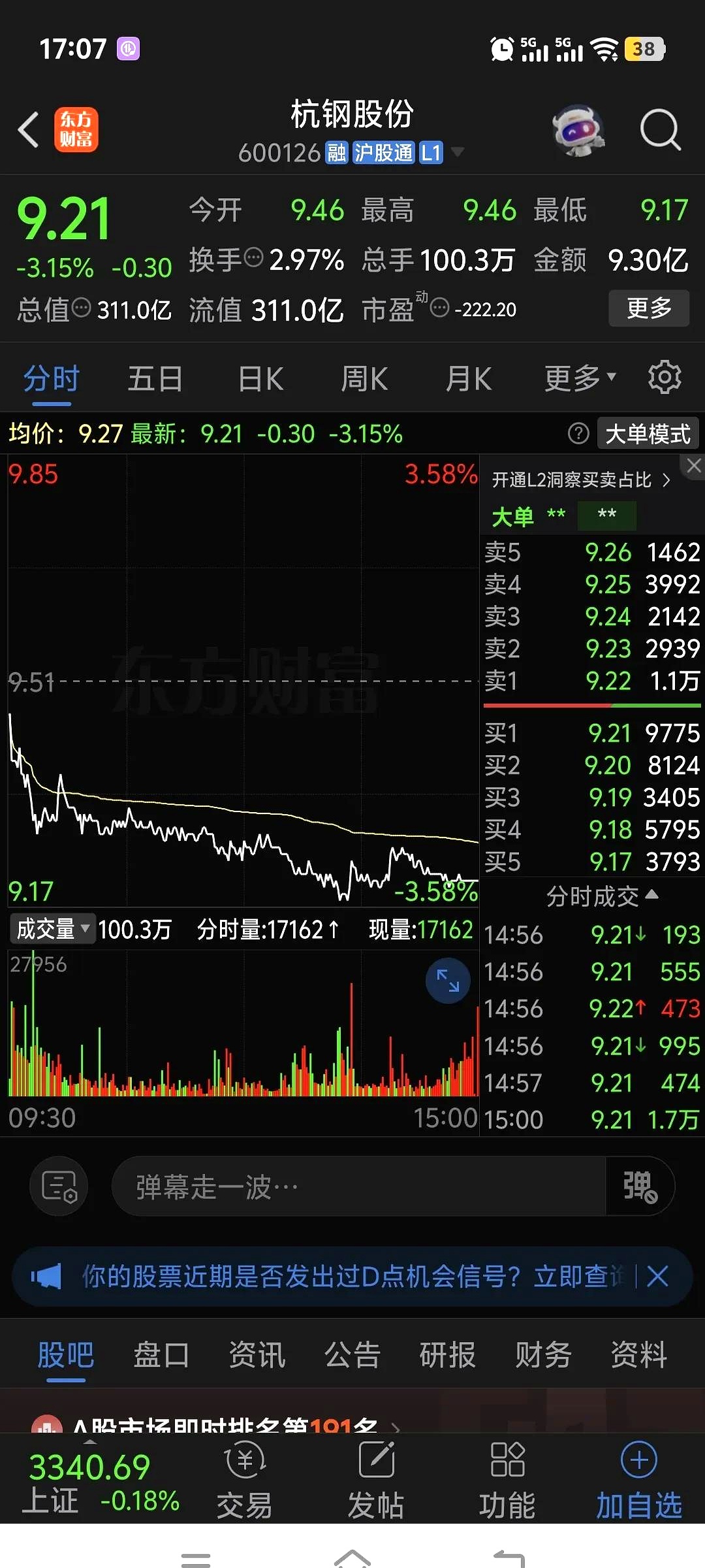 Polkadot遭遇大幅下滑超362%，投资者恐慌性抛售