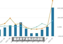 kaiyun-Gate创下年内新高，上扬幅高达9.97%，还能追吗？