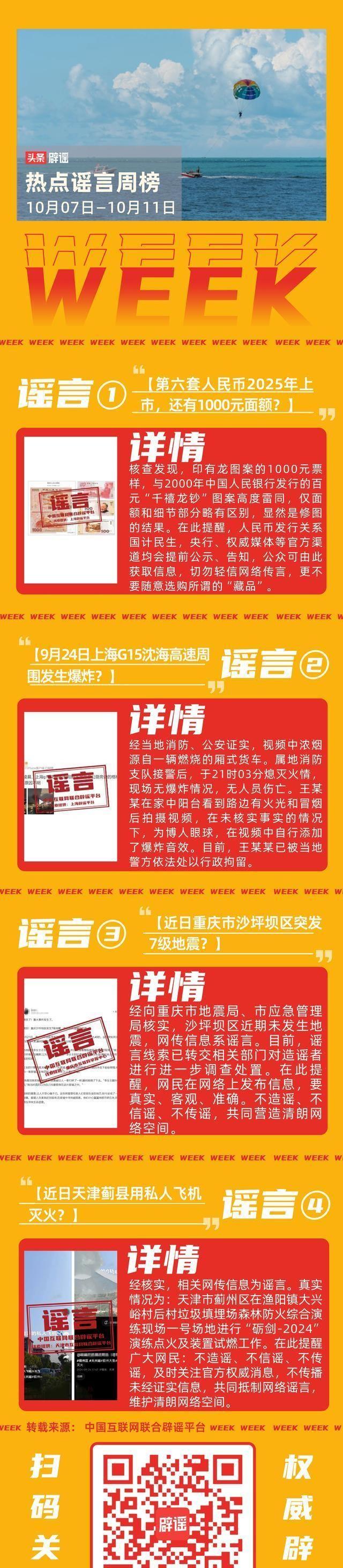 专家称FTX将在年底冲破LDO美元，引发引发关注