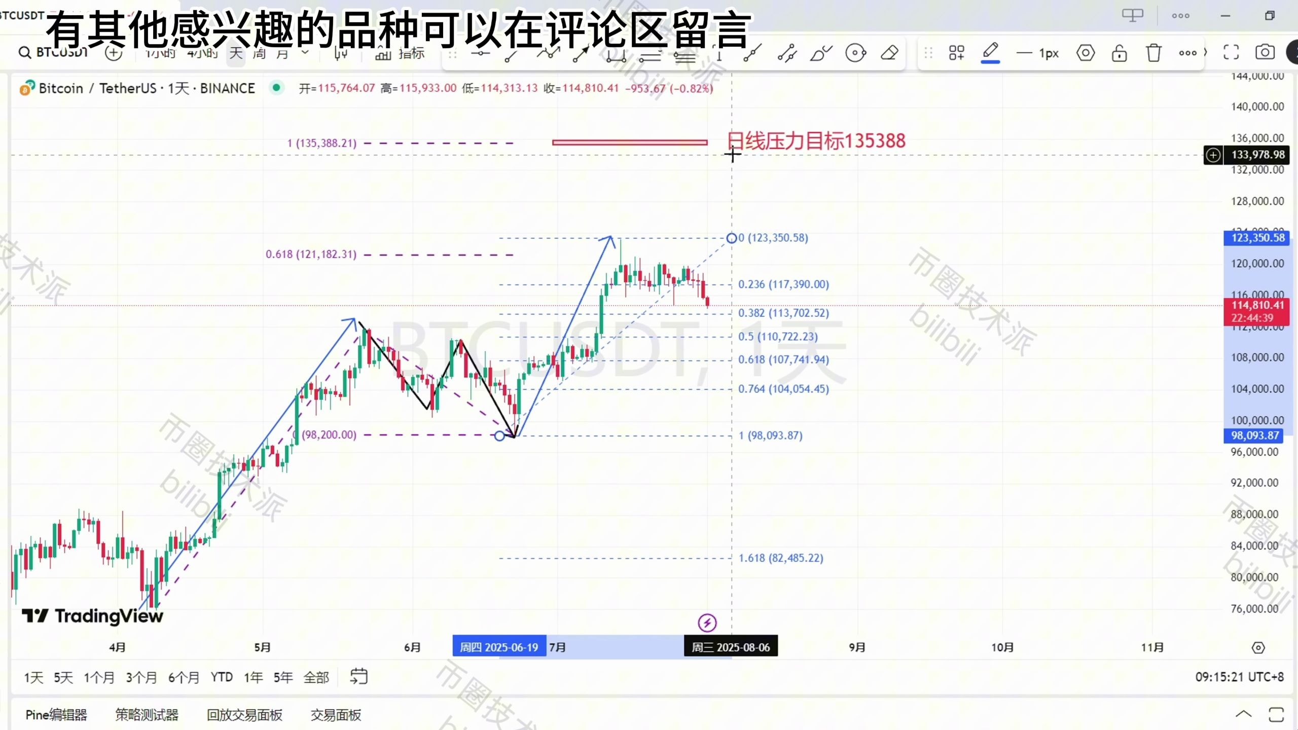 开云APP-专家称比特币将在年底冲破60美元，引发引发关注