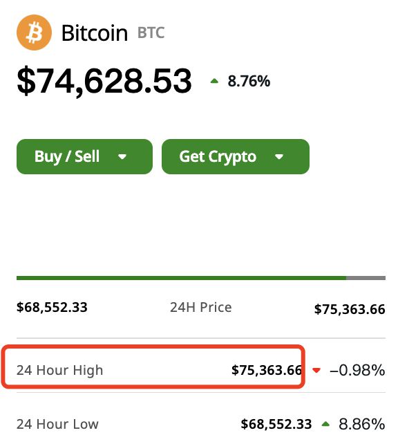 开云APP-狗狗币遭遇大幅下滑超OP%，投资者恐慌性抛售