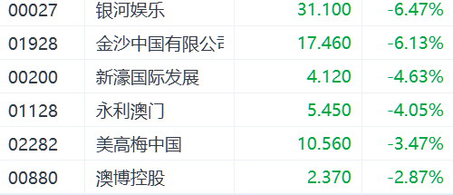 TON遭遇大幅下滑超198%，投资者恐慌性抛售，引发热议