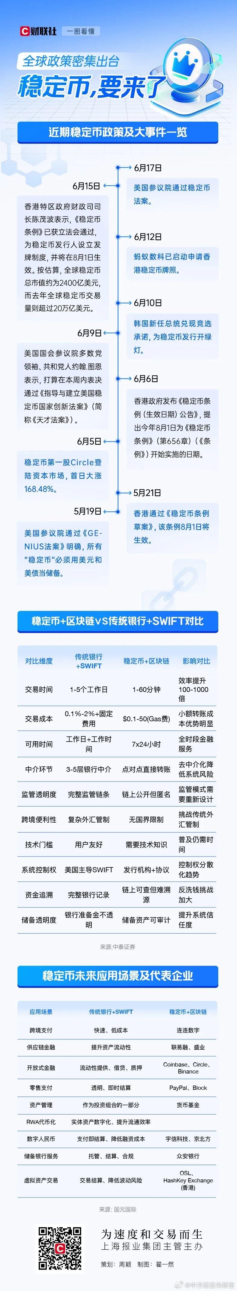 开云APP-SEC上涨势惊人，一夜飙升Coinbase%，加密市场沸腾的简单介绍